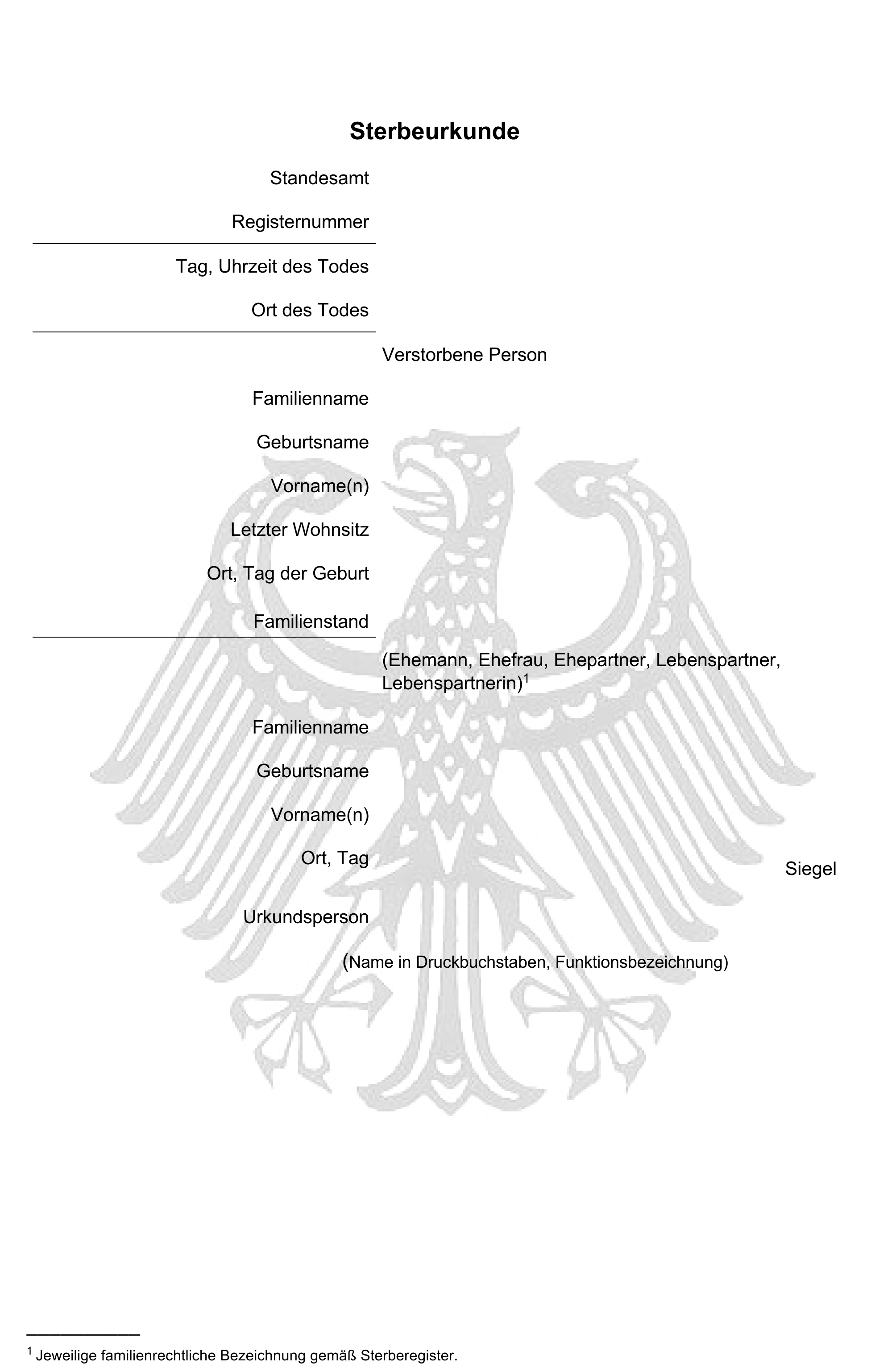 Dieses Foto zeigt ein Muster der Sterbeurkunde: Urkunde mit Angaben zu Tod, verstorbener Person, Ehemann oder Ehefrau, Register und Siegel