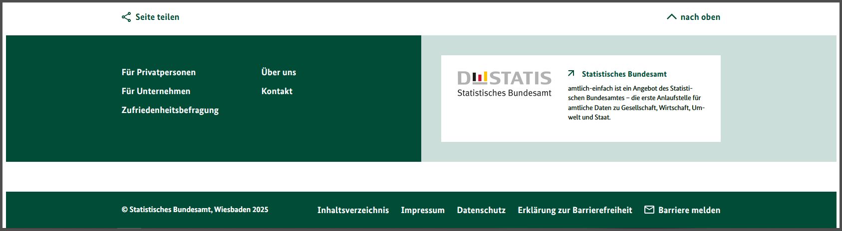 Das Bild zeigt die Fu&szlig;zeile auf der Internet-Seite