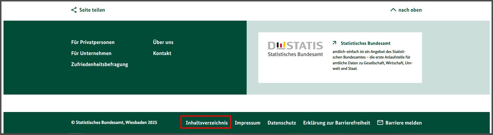 Das Bild zeigt die Stelle des Inhaltsverzeichnisses auf der Internet-Seite